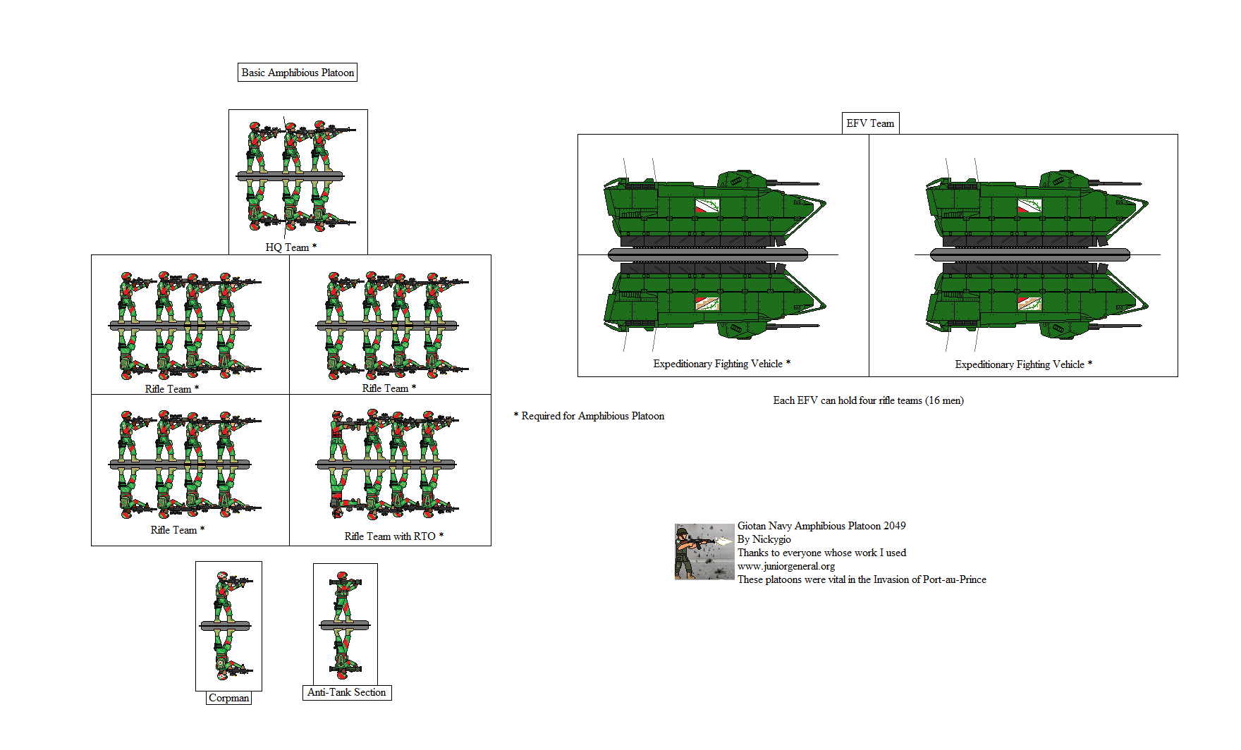 GioTan naval infantry